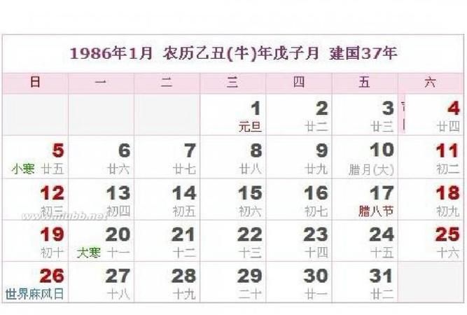 Lunar Gregorian Calendar, Lunar Gregorian Calendar Comparison Table Figure 3