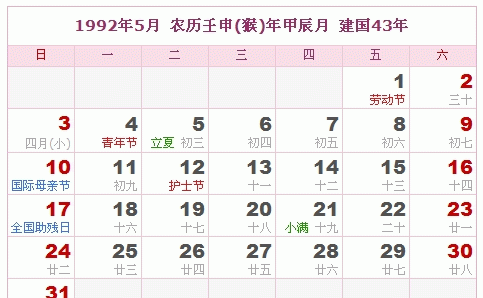 Lunar Gregorian Calendar, Lunar Gregorian Calendar Comparison Table Figure 4