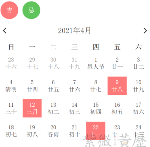 The auspicious day of April. Is April 22 a good day? Check the old almanac chart 1