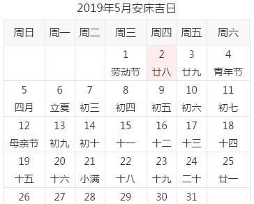 The auspicious day of April. Is April 22 a good day? Check the old almanac chart 3