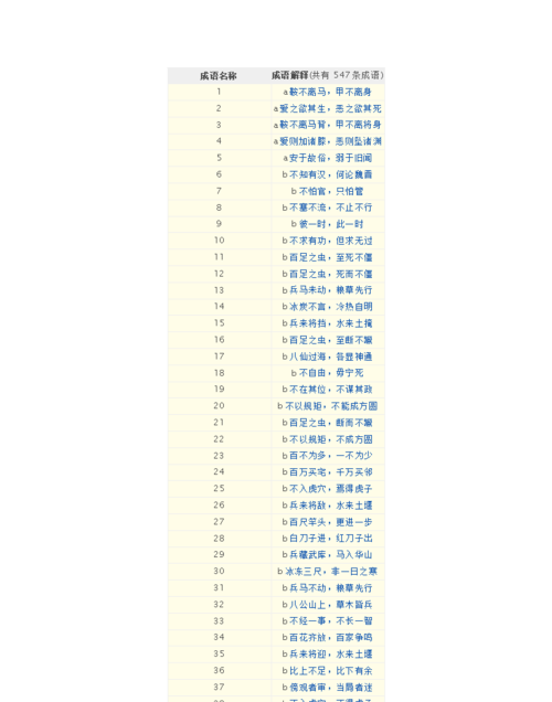 带名字的成语,带有名字的成语图4