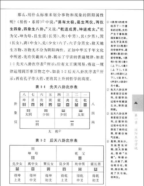 打喷嚏占卜六爻,打喷嚏是有人在背后咒骂自己一定要回咒一句这能信图1