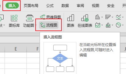 怎么制作家谱,家谱的做法的图片?图1