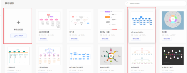 怎么制作家谱,家谱的做法的图片?图2