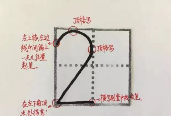 The stroke order of nine in Tianzi grid, the stroke order of number 9 picture 2