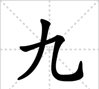 The stroke order of nine in Tianzi grid, the stroke order of number 9 picture 3