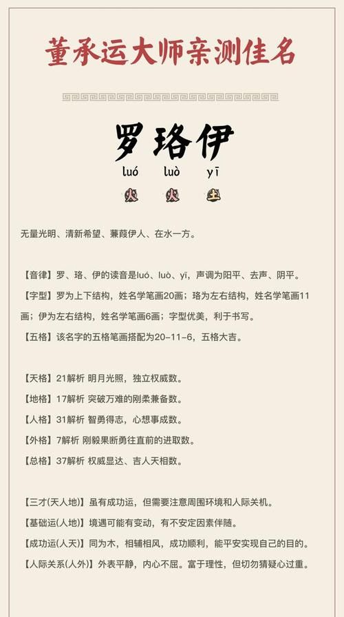 罗梦轩名字的含义,请大家帮忙起个名字女孩爸爸姓罗妈妈姓李图4