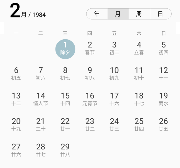 Calendar, what is the birthday of the lunar calendar is 3.24? What is the birthday of the solar calendar? Figure 4