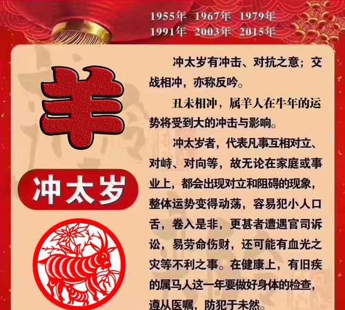 犯太岁的生肖,2022年犯太岁的属相!以及犯太岁的禁忌图3