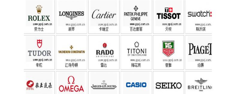 A complete list of luxury brands, what are the luxury brands of Italian women's bags? Picture 3