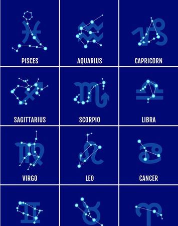 Constellation pattern symbols, what are the zodiac symbols of the twelve zodiac signs? Figure 1