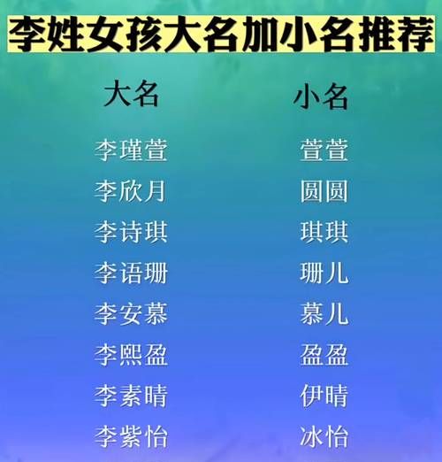 李卓君名字的含义,给宝宝起名字 - 百度宝宝知道图3