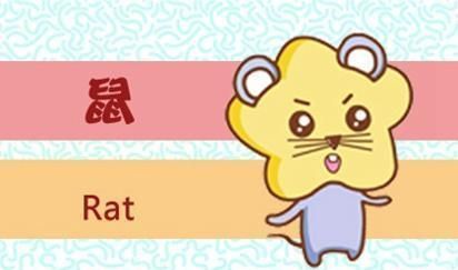 How old are people born in the Year of the Rat this year? How old are people born in the Year of the Rat in 2022? Picture 1