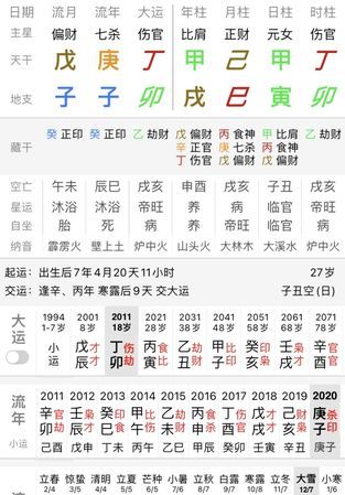 伤官伤尽女不是一般人,伤官伤尽有哪些特点 伤官伤尽是什么命图4