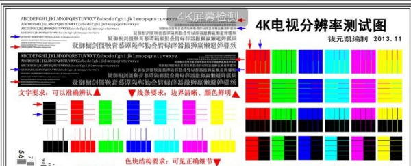 钱元凯4k测试图,康佳电视k2和r2那个好图3