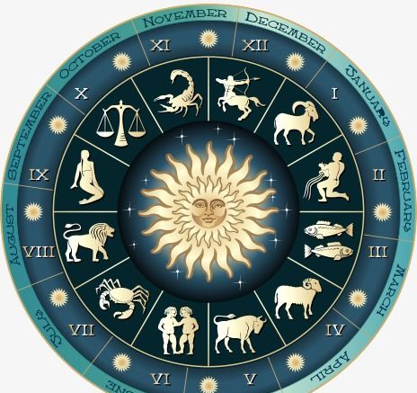 Twelve constellations astrolabe query, accurate constellation astrolabe query table Figure 3