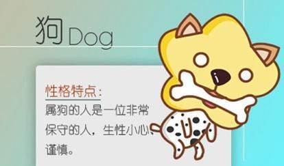 The best marriage match for a man born in the year of the Dog. What is the best zodiac sign for the spouse of a man born in the year of the Dog? Figure 4