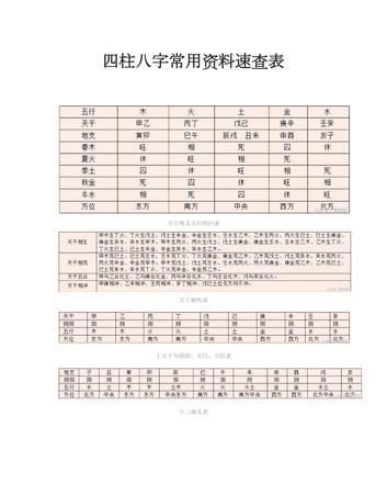 Fate calculator. If you forget your date of birth, can you calculate it? Picture 4