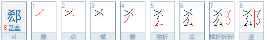 How to pronounce the surname Qie, what is the pinyin of Qie 4