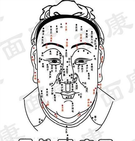 印堂有痣好 男人,印堂下有痣的男人好不好图1