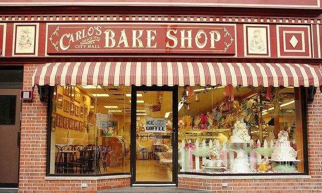 Gift shop names, complete list of shop names, romantic and emotional shop names picture 1