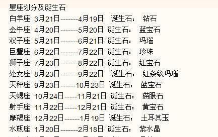 属相星座配对查询中华农历网,属相加星座综合配对图2