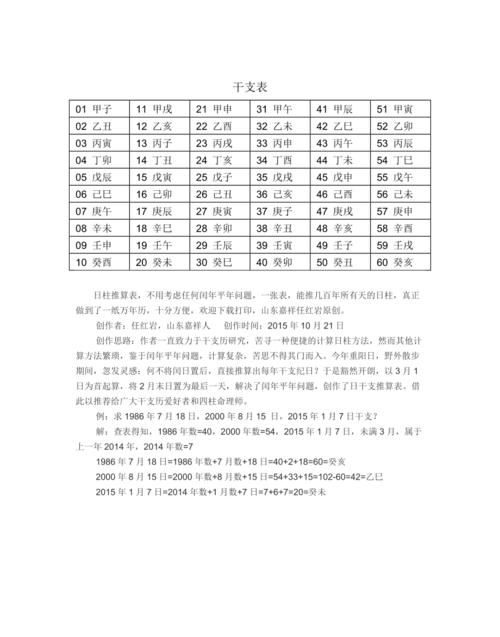 出生日干支看婚姻,八字合婚日支相合图1