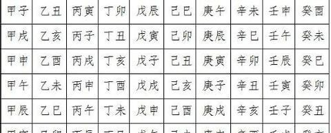 出生日干支看婚姻,八字合婚日支相合图2