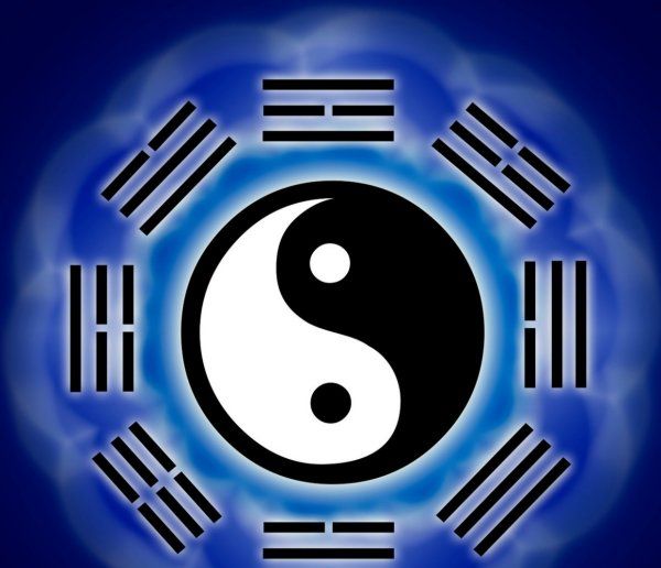 Compare the innate Bagua number and the acquired Bagua number. Is the commonly used Bagua number the innate Bagua number or the acquired Bagua number? Figure 1