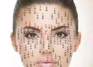 Illustration of moles on women's faces, complete illustration of moles on women's faces, high-definition picture 1