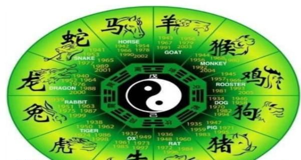 202 zodiac sign fortune, year of rabbit fortune 2023 zodiac sign fortune chart 4