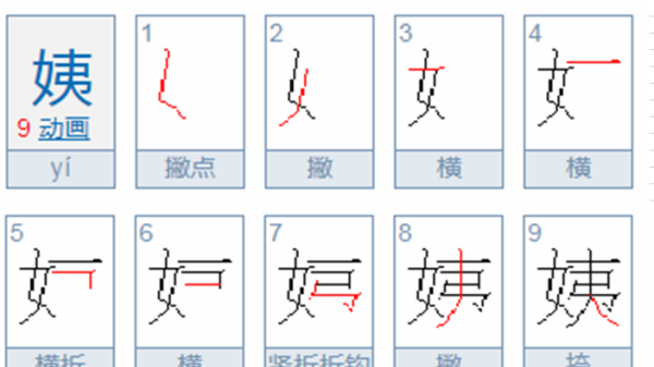 How to write the order of strokes for aunt, the stroke order of aunt 3