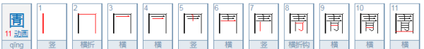 What does 圊 mean and how to pronounce it? How to pronounce the word 蜄圉circle囹囹府Picture 2