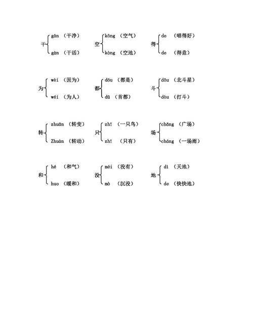 What is the group word for stroke? What is the group word for stroke? Picture 4