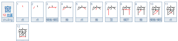 The stroke order of window, the stroke order of window, picture 2