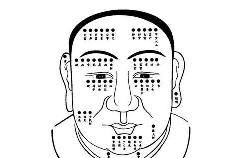 Clear pictures of moles on men's faces, complete illustrations of moles on men's faces, complete explanations of moles on men's faces 2