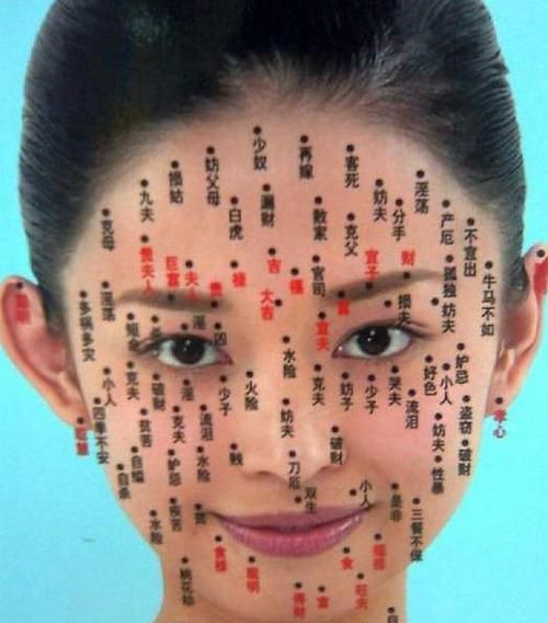 Illustrations of moles on the face of women, facial pictures, complete illustrations of moles on women's faces, high-definition pictures 2