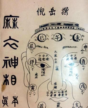 Ma Yi’s fortune-telling is accurate, picture of a scary woman with high cheekbones who looks at Mai’s fortune-telling 1