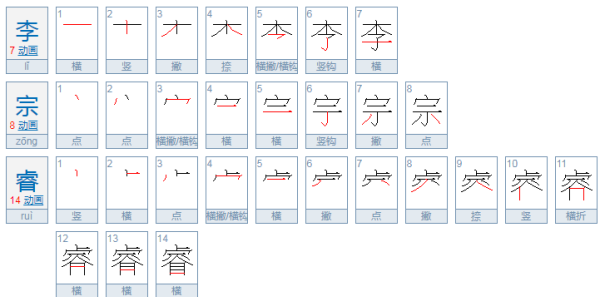 李宗睿,男孩姓李名字怎么起名帅气两个字图4