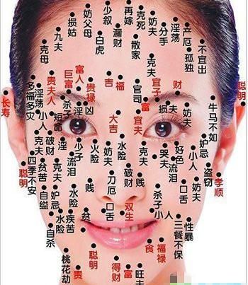 The location and destiny of moles on the face, the location and destiny of moles on the face chart 2