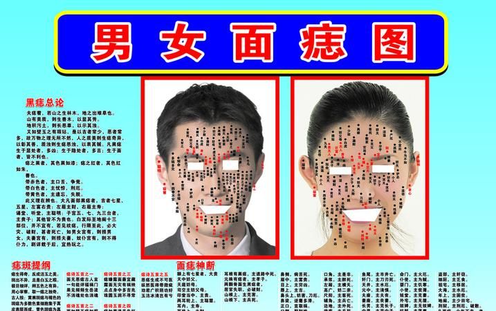 The location and destiny of moles on the face, the location and destiny of moles on the face chart 3