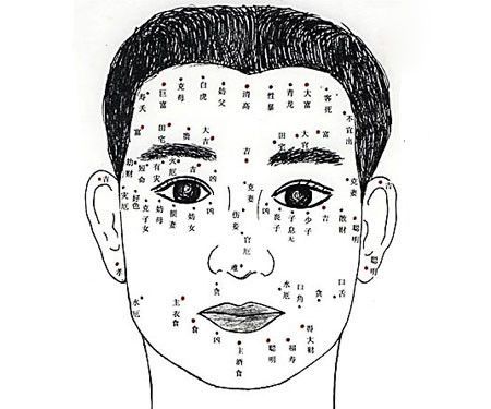 The location and destiny of moles on the face, the location and destiny of moles on the face chart 4