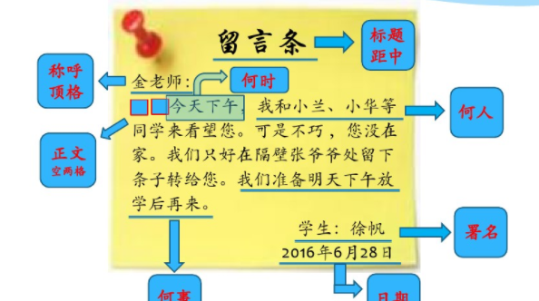 二年留言板留言大全,二年级每周家长留言怎么写图2