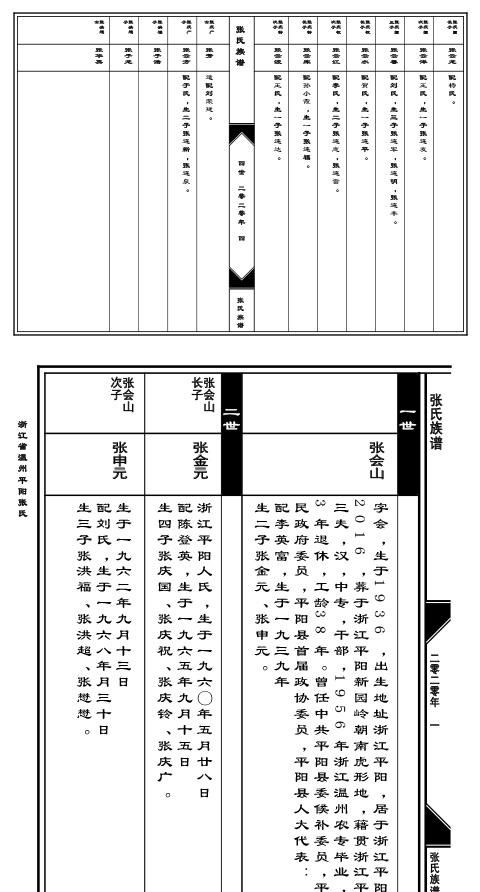 Xi'an family tree printing price, is the cost of printing family tree on rice paper high? Figure 1