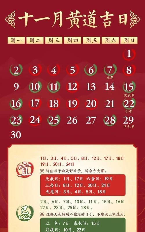 April 7th lunar calendar, August 2021 old lunar calendar auspicious days query picture 3