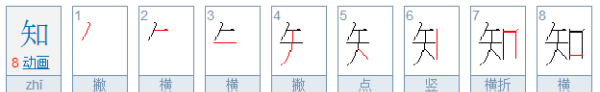 The radical of Zhi, the original group of word radical structure diagram 1