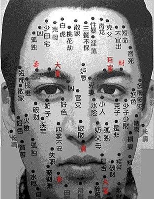 男人面相痣图解,男人面相痣图解大全,男人痣相全解图1