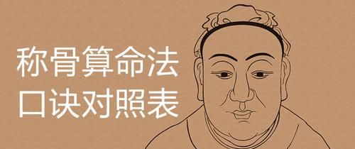 Zhouyi's bone-weighing fortune-telling method, Yuan Tiangang's bone-weighing fortune-telling ranking chart 4