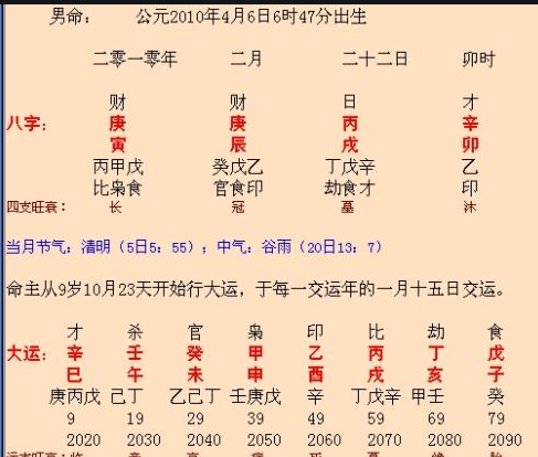 五行生辰八字查询,四柱八字五行查询表图2