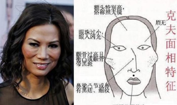 Faces of women with high cheekbones, face analysis of women with high cheekbones Picture 5